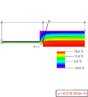 Seitlicher_Kellertüranschluss_Wärmebrückenalternativen
