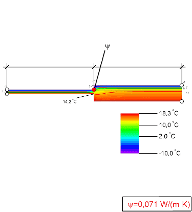 Seitlicher_Kellertüranschluss_Wärmebrückenalternativen