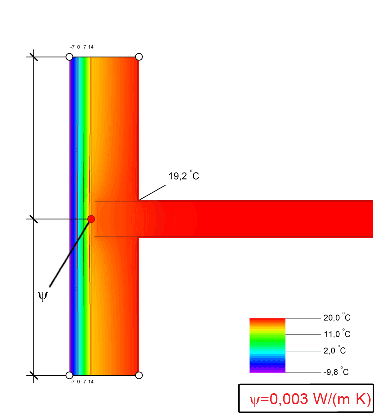 24_Aussenwand_Wärmebrückenalternativen