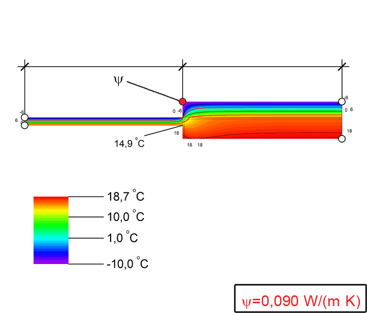 Seitlicher_Kellertüranschluss_Wärmebrückenvergleich
